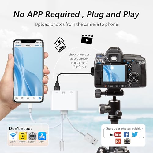 3IN3 SD Card Reader,USB C SD Card Reader,supports SD and MicroSD memory card adapter(includes USB A female port),compatible with flash drives,iPhone 15/16,MacBook,Mac,Trail Camera viewer,Plug and play - size: 3IN3 SD Card Reader