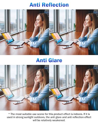 F FORITO 2-Pack Anti Blue Light Matte Laptop Screen Protector Compatible with 2026-2021 MacBook Pro 14 inch M5 M4 M3 M2 M1 Pro Max Chip, Eye Protection Anti Glare Computer Screen Cover - size: for MacBook Pro 14" (2021-2025, M1 M2 M3 M4 M5)