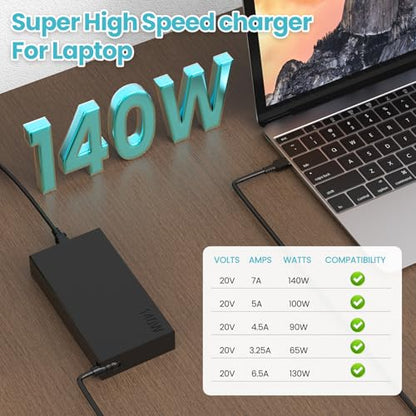 140W USB C Charger for Lenovo Legion Pro 5/7/9 Slim 5/7 Yoga Pro 7 9 9i | 16IRX8 16IRX9 16ARX816IRH8 14APH8 14ARP8 16IRH8 14IRPB 16IRP8 Slim Pro 7/9 14APH8 14ARP8 IdeaPad Pro 5 16IRH8 16ARP8
