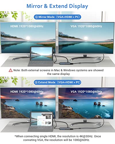 USB C Hub, SUTOUG 12 in 1 Docking Station with 4K HDMI & 1080P VGA, 92W PD, 1Gbps Ethernet, USB-C 3.0 & 4 USB-A Data Ports, SD TF Card Reader, USB C Adapter for Surface Pro MacBook Pro Air & Windows