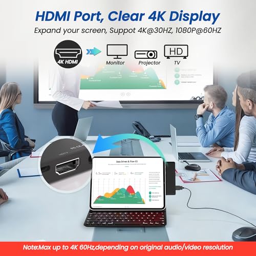 Surface Pro 12 Docking Station Hub, Surface Pro 12 Accessories with 4K HDMI, USB-C Thunerbolt 4 (4K60Hz Video+Data+100W PD), 3.5mm Audio, SD/TF, 2*USB 3.0 Hub for Microsoft Surface Pro 12 inch 2025 - color: Black