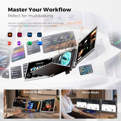 Laptop Screen Extender, 15.6" FHD Laptop Monitor Extender, Triple Portable Monitor for 12"-17.3" Laptops, Plug & Play, 360° Rotation Screen, Compatible with MacOS/Wins/Switch/Surface