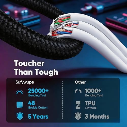 USB C to HDMI Cable for Home Office 6.6FT（4K@60Hz） High-Speed HDMI 2.0 Braided Cord, Thunderbolt 3/4 Compatible for MacBook, iPhone 15/16 Pro/Max,iPad Pro,iMac,Galaxy S8-S25 - size: 6.6FT