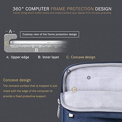 Voova 15.6-16 Inch Laptop Sleeve, Laptop Case, MacBook Case, Blue | Slim splash-proof 16-inch laptop sleeve compatible with MacBook Pro M1-M5 Max, HP, Lenovo, Acer and Asus for daily use - color: Blue, size: 15.6-16 Inch