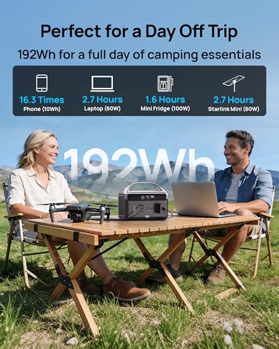 Portable Power Station with Foldable Solar Panels 40w, DaranEner 300w Lifepo4 Battery 60W USB-C Pd, 192Wh Fast Recharge Home Backup Power Bank, Lightweight Solar Generator for Camping, Outdoor Travel - color: Dark Grey