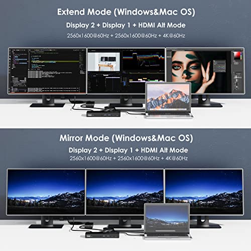WAVLINK USB C Triple Monitor Docking Station 13-in-1 Displaylink Dock with 100W Charging for Mac, Windows, Chrome, 3 HDMI+2DP, Gigabit Ethernet, USB-C, 4 USB-A 10Gbps, Audio, Driver Required