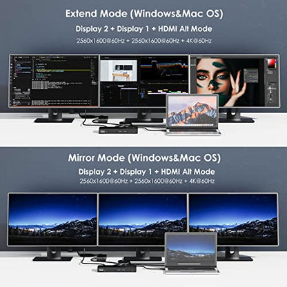WAVLINK USB C Triple Monitor Docking Station 13-in-1 Displaylink Dock with 100W Charging for Mac, Windows, Chrome, 3 HDMI+2DP, Gigabit Ethernet, USB-C, 4 USB-A 10Gbps, Audio, Driver Required