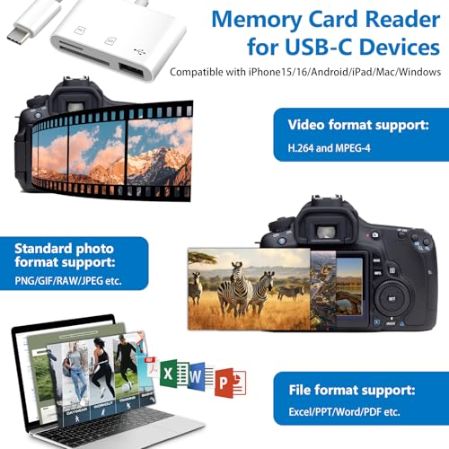 USB C SD Card Reader, ADRUDY SD Card Reader for iPhone 15 16 iPad/Mac/Android Devices, 3 in 1 Memory Card Reader with SD/MicroSD & USB Port, Plug and Play
