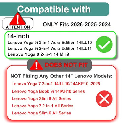 KEANBOLL 2-Pack Block Blue Light Screen Protector for Lenovo Yoga 9i Aura Edition 2-in-1 14″ Touchscreen Laptop (14ILL10 / 14ILL11), Anti Blue Light Glare and Anti Fingerprint (Matte) Shield