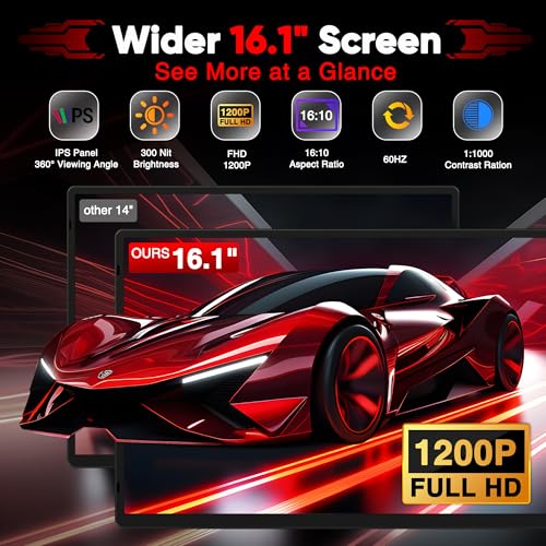 CIDETTY Laptop Screen Extender Portable Monitor, Dual 16.1" 1080P FHD IPS Screen, Detachable Monitor Extender for Laptop, Fit for 13-17" Laptops, Compatiable with Windows/Mac/Chrome/Android