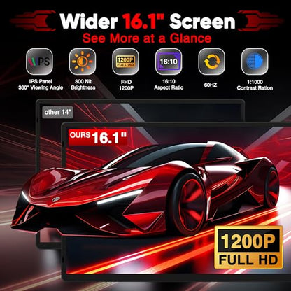 CIDETTY Laptop Screen Extender Portable Monitor, Dual 16.1" 1080P FHD IPS Screen, Detachable Monitor Extender for Laptop, Fit for 13-17" Laptops, Compatiable with Windows/Mac/Chrome/Android