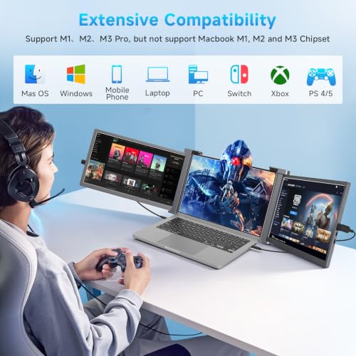Laptop Screen Extender, 15" Triple Monitor for 15-17.3" Laptops | Portable 1080P IPS FHD display, plug & play via HDMI/USB-A, compatible with Mac/Windows/Chrome/Android,gray - color: Grey