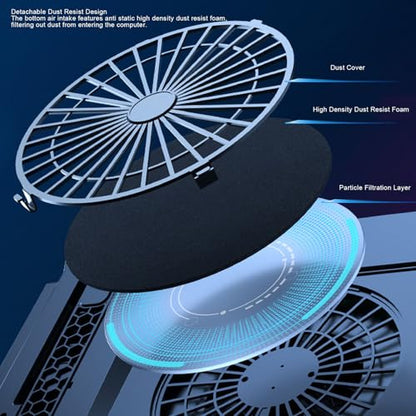 Jectse Laptop Fast Cooling Pad, RGB Gaming Notebook Cooler with 360 Cooling Design, 5.5 inch Fan, 7 Color Options, 10 Lighting Modes, 5 Heights