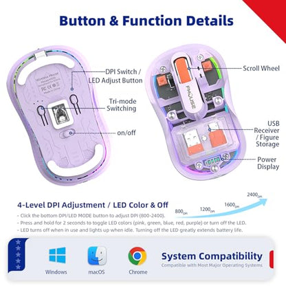 FMOUSE Transparent Wireless Mouse, 2 Cute 2026 Figurines, Tri-Mode, Purple | Rechargeable | USB-A & USB-C Receivers for Mac, iPad, Laptop | 2.4G & Dual Bluetooth | Silent Clicks | RGB | Portable - color: Purple