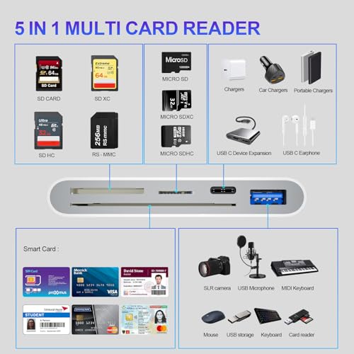 5-in-1 Multi USB C SD/TF/Smart Card Slot+USB OTG Memory Card Reader for iPhone 16/iPad Pro，DOD Military Common Access CAC Smart ID Card Reader for iPhone 16 15/iPad Pro/Mac/Samsung/Laptop/Tablets - color: white