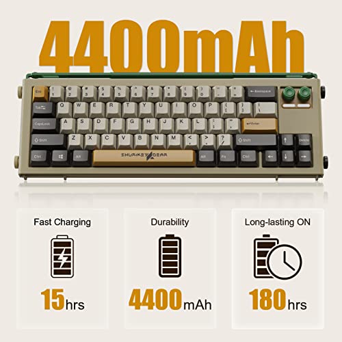 SHURIKEY 65% Mechanical Gaming Keyboard, Varmilo Sakura Switches, BT5.0+USB-C, 4 Devices Connection, LED Backlit 4400mAh Battery, Anti-Ghosting 65 Keys Wireless Keyboard for Windows Mac