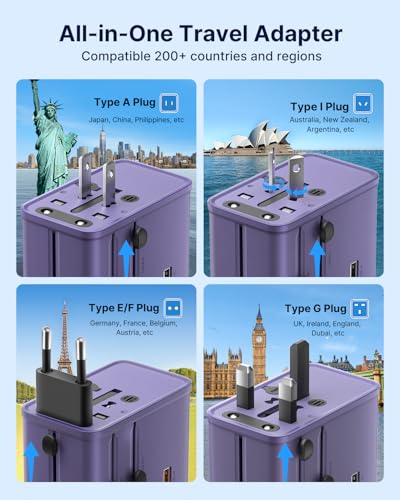 VINTAR 70W GaN Universal Travel Adapter, 5 in 1 with 3 USB-C PD& 1 USB-A QC | International Power Adapter with 70W GaN Fast Charging, All-in-one for EU UK USA AUS, Worldwide Travel Essentials, Purple - color: 70W Purple
