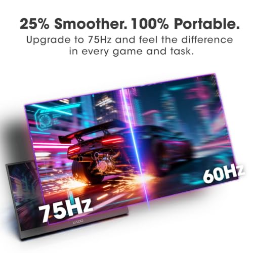 Kado 15.6-Inch 75Hz Portable Monitor, FHD 1080p USB-C mini-HDMI IPS Display | 45W Reverse Charging Gaming Monitor Built-in Speakers, Second Display Kickstand for Laptop PC Phone Mac Xbox PS4/PS5 Switch - style: FHD 72% sRGB