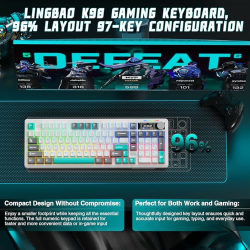 LINGBAO K98 PRO 96% Wireless Mechanical Gaming Keyboard with Screen & Knob | Tri-Mode BT5.0/2.4G/USB-C, Gasket Mount Hot Swappable Linear Switches, RGB Backlit Creamy Sounding for PC/Mac Office& Gaming - color: K98Pro | 10000mAh | White Blue Grey