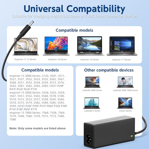 65W Charger Compatible with Dell Inspiron 15 3000 | 65W power, 4.5mm & 7.4mm tips, compatible with Dell Inspiron 15 3000