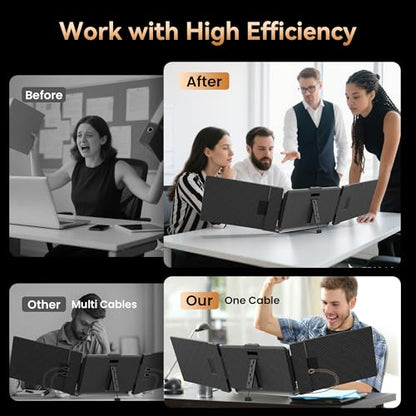 BOSII Laptop Screen Extender Portable - Ultra-Thin 14" FHD Dual Extended Monitor Display Travel Work for 14-17" Laptops Compatible with Windows/Mac - size: 14" thin monitor