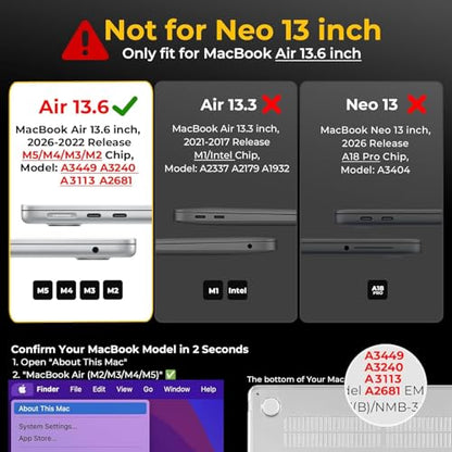 EooCoo Reinforced Anti-Crack Case for MacBook Air 13 inch,M5-M2 2026-2022 | True-to-Device Matte Texture, Anti-Fingerprint, Perfect Fit, Hard Shell Laptop Cover for MacBook Air 13.6 inch - color: Sky Blue