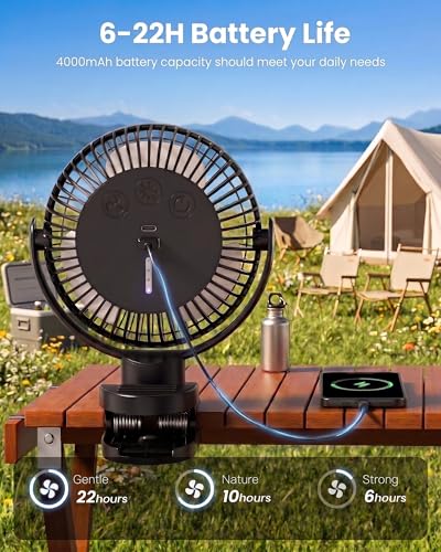Clip On Fan, Rechargeable Battery Operated Fan with 360° Auto Oscillation, Portable USB Table Fan with Remote, LED Light & Hook, 6-22H Quiet Desk Fan for Stroller, Camping, Office, White