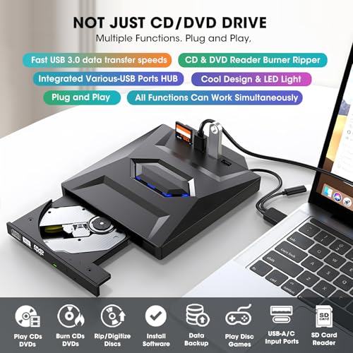 ROOFULL External CD DVD Drive with USB 3.0 Type-C Hub & SD Card Reader | 7 in 1 Portable CD/DVD ROM +/-RW Drive Burner Player Writer for Laptop Desktop PC Mac Windows 11/10/7 Linux - style: 7 In 1 Drive