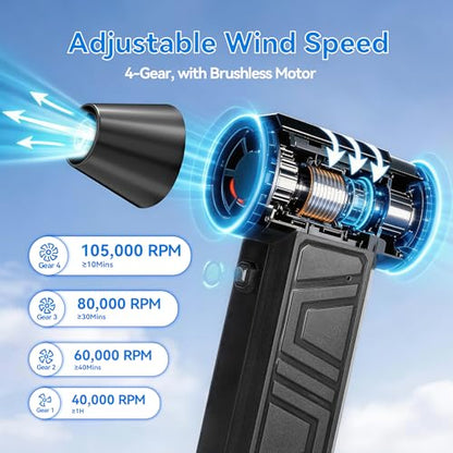 Mini Handheld Blower Hand held Mini Turbo Fan Rechargeable Air Duster Electric Compressed Air Duster Snow Blower Cordless 105000 RPM 4-Gear Adjustable for Car/BBQ/Keyboard/Home/Outdoor