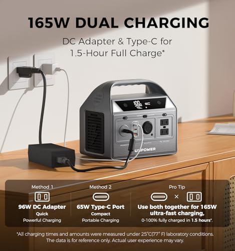 UDPOWER C400 400W Portable Power Station, 256Wh LiFePO4 (Surge 800W), AC+USB-C+12V DC, for Camping RV Emergency Backup, Lightweight - style: UD0400+40W