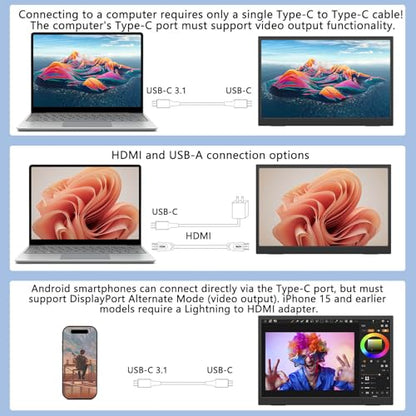 Portable Monitor 10.5'' 1920x1280 Second External Monitor for Laptop 3:2,100％sRGB,w/45° Adjustable Stand,HDMI USB-C Computer Display for Laptop PC Phone Mac - size: 10.5"