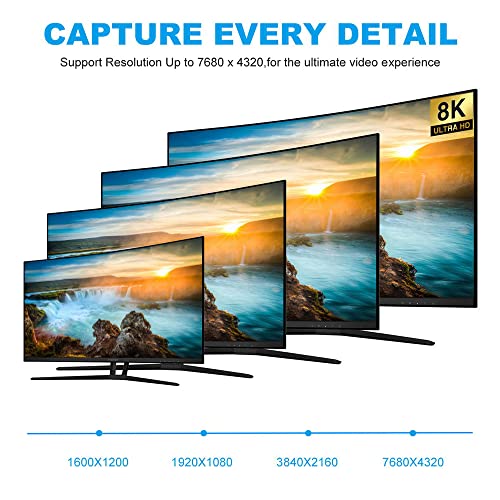 USB-C Type C Female Source to HDMI Sink HDTV Cable 8K@60hz 4K@120hz for Tablet Phone Laptop