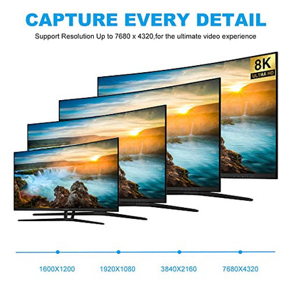 USB-C Type C Female Source to HDMI Sink HDTV Cable 8K@60hz 4K@120hz for Tablet Phone Laptop