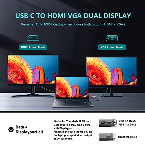 VCOM USB C to HDMI VAG Adapter, 5-in-1 USB C Hub with 100W Power Delivery, 4K HDMI, 1080P VGA, USB 3.0 Port, OTG Adapter Compatible with MacBook Air, iPad Pro, Dell XPS, Surface Pro (Grey) - color: Grey