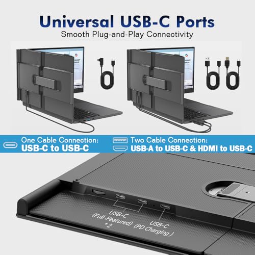 Blackview Laptop Screen Extender 14" FHD IPS, 1.3lbs 0.17" Ultra-Slim | 4.5mm ultra-slim, 14" 1080 FHD IPS, 180° rotate, dual-screen, plug & play, USB-C/HDMI, works with Mac/Windows/Android/Switch - color: SCM6