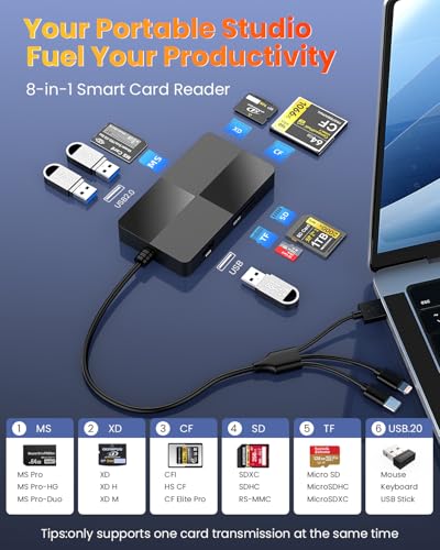 8-in-1 Memory Card Reader with Lightning USB-C USB-A Connectors, Memory Stick pro Duo Adapter Readers for SD/TF/MS/CF/XD Cards with 3 USB 2.0 Ports XD Picture Card Reader for iPhone/iPad/Android/PC