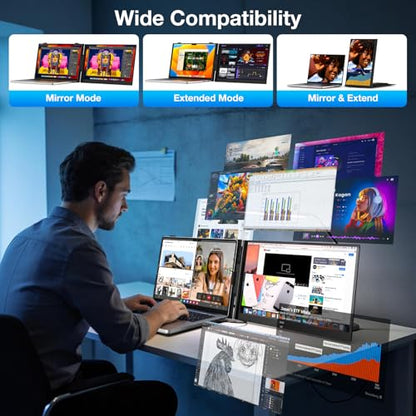 Laptop Screen Extender, Ultra-Thin 15.6" FHD 1200P 16:10 Portable Monitor for Laptop, Lightweight Dual Monitor Extender Plug & Play for 14.2"-17.3" Laptops, Compatible with Wins/Mac/Chrome/Linux - size: 15.3"-D