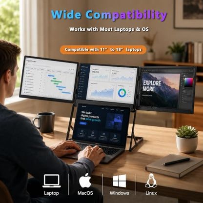 Laptop Triple Screen Extender, 15.6" Freestanding Triple Portable Monitor for Laptop, 1080P FHD IPS, 1 USB-C Connection for 4 Screens, Foldable Triple Screen for Work & Travel