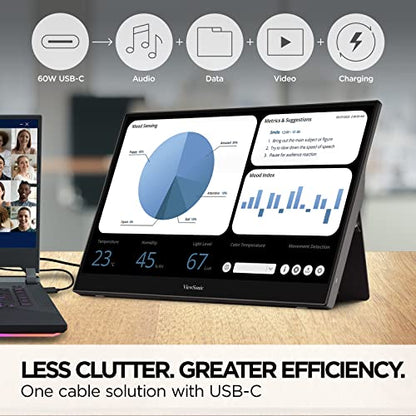 ViewSonic TD1655 15.6 Inch 1080p Touchscreen Portable Monitor, IPS Display for Interactive Workflows and Second Screen Productivity, Built-in Stand, 60W USB-C, mini HDMI, and Smart Cover - style: 1080p Touchscreen