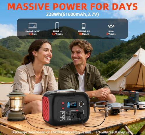 ENOFLO 300W Portable Power Station, 228Wh Solar Generator | 110V Pure Sine Wave AC Outlet, 61600mAh Lithium Battery Backup for CPAP, Camping, RV, and Home Emergency - color: Red-Black1