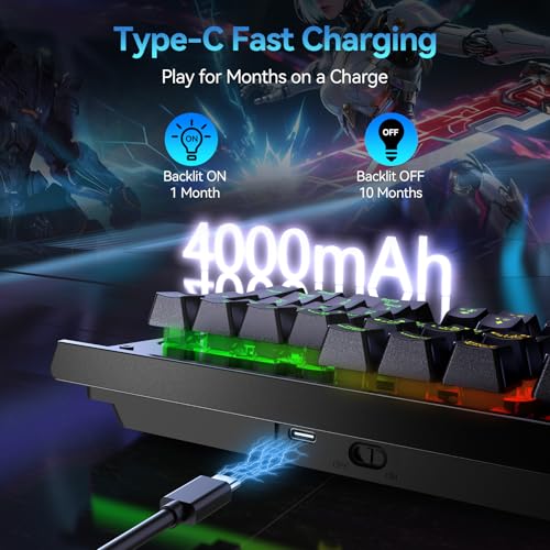 TECKNET Wireless Gaming Keyboard, 4000mAh Rechargeable Keyboard | 2-in-1 (2.4G Wireless & Wired) Connection, 15-Zone RGB Backlit, Whisper Quiet Design, 25 Anti-ghosting Keys, Metal Panel