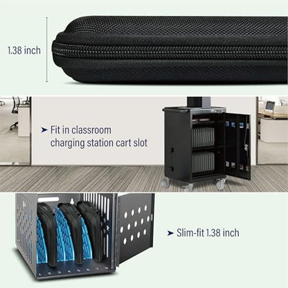 IBENZER EVA Stay-in Protective Case for 13"-15" MacBook Air/Asus/Acer/Samsung/HP/Lenovo Chromebook Laptop, Hardshell Laptop Bag & Shoulder Strap & Handle & Pocket for K-12 Students, Work, EVA13P-BK - size: 13 INCH With Pocket