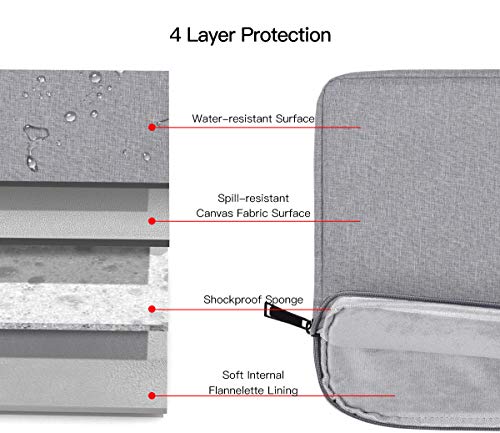 14 inch Laptop Case Sleeve for HP Omnibook 14/ Stream 14/ Chromebook/Elitebook, Lenovo Yoga/IdeaPad, Dell Inspiron Carrying Bag, Light Grey - color: Light Grey, size: 14 Inch