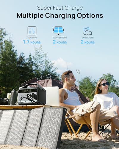 DARAN Portable Power Station 300W, 192Wh LiFePO4 Battery, Solar Generator with 110V AC Outlet & 8 Ports,Battery Backup for Camping, RV, Home Emergency Backup