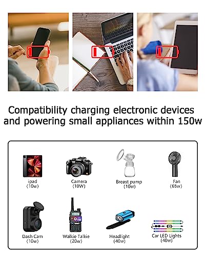 FOVAL 150W Car Power Inverter 12V DC to 110V AC Converter Vehicle Adapter Plug Outlet with 3.1A Dual USB Car Charger for Laptop Computer (Classic Red)
