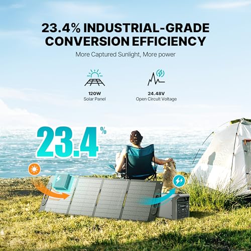 Dabbsson 1008Wh Solar Generator with 120W Solar Panel, Semi-Solid LiFePO4, 1200W AC Output,1600W Power-Boost, 1.2X Longer Runtime, 0-80% in 50 Min, 1000L Portable Power Station for Home/Camping/RV - style: 1000L+SP120W Solar Panel