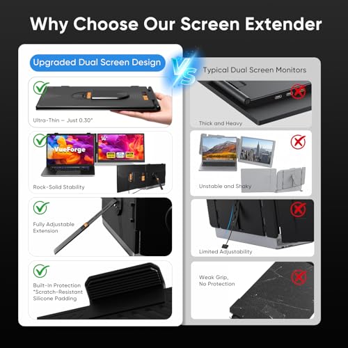 Laptop Screen Extender, 14" FHD 1080P Dual Screen Monitor for Laptop Ultra-Light Portable Monitor with USB-C/HDMI, Plug & Play for Windows/Mac/Chrome/Android - size: 14.1"