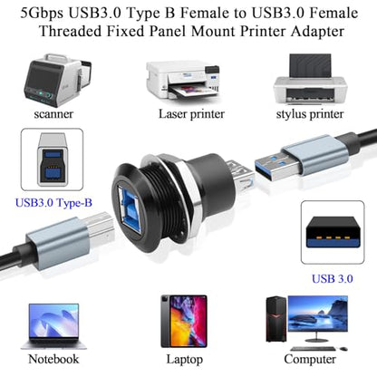 QIANRENON 5Gbps USB3.0 B to A Threaded Fixed Printer Adapter USB3.0 Type B Female to USB Female Embedded Panel Mount Data Connector SuperSpeed USB B to A, for External Hard Drive, Scanner