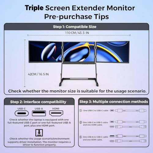 Triple Screen Laptop Monitor Extender, Quad Monitor 15.6" FHD 1080P IPS Portable Triple Monitors for Laptops 13-17.3", 360° Swivel Axis Design, USB-C & HDMI Compatible with Windows, Mac(Drive Need) - size: 15.6 inch Triple Monitor Metal