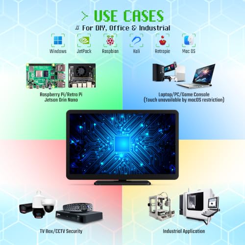 KOGODA 10.1-inch Small Monitor with Touchscreen for Raspberry Pi, Portable Mini Computer Monitor, 5-Points Capacitive Touch 1024 x 600 IPS LCD HDMI Display for Mac mini PC Gaming Console - size: 10.1-inch